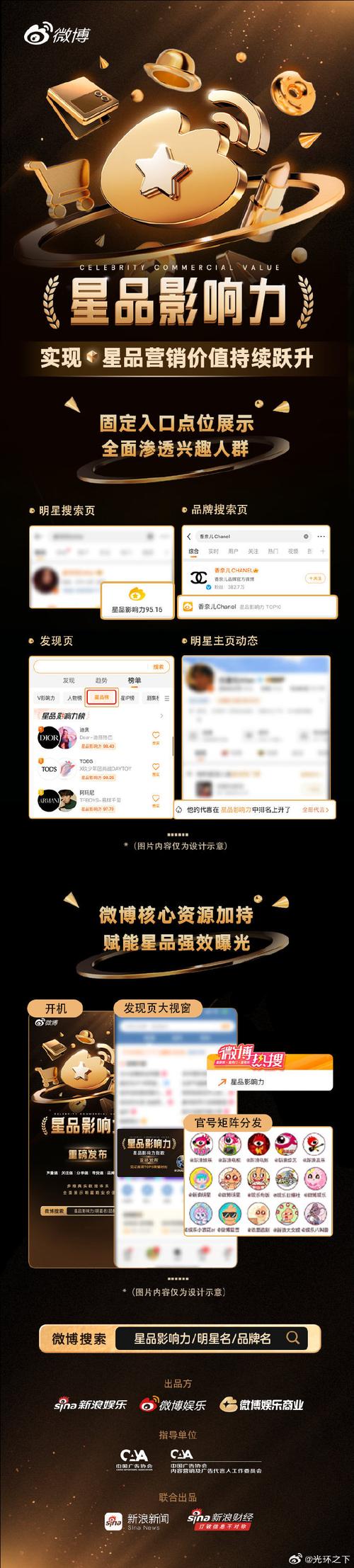 **标题:轻松获取微博认证号,自助下单,快速提升品牌影响力!**