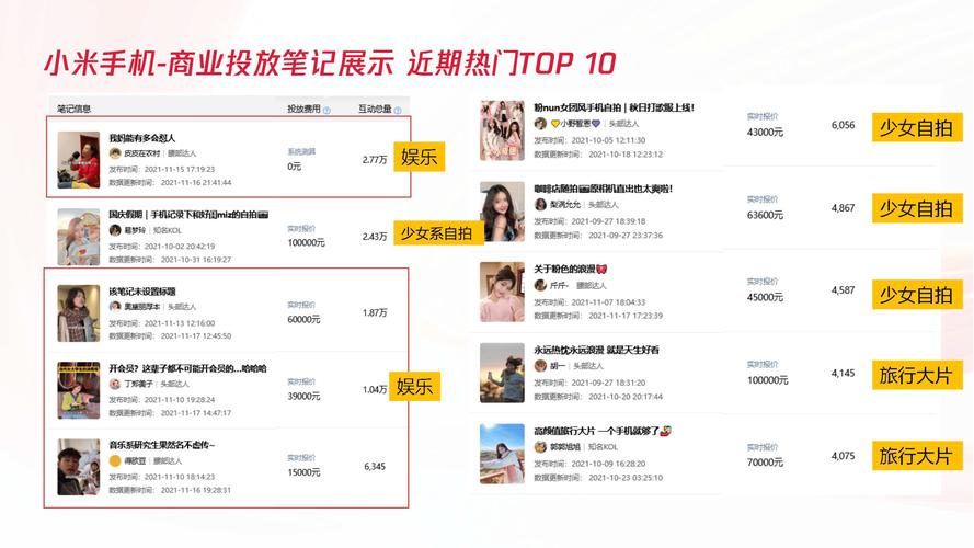 **标题:小红书粉丝飞速增长秘籍:揭秘高效购买策略**