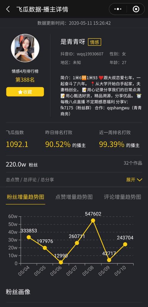 抖音粉丝自助购买,轻松实现粉丝量飙升