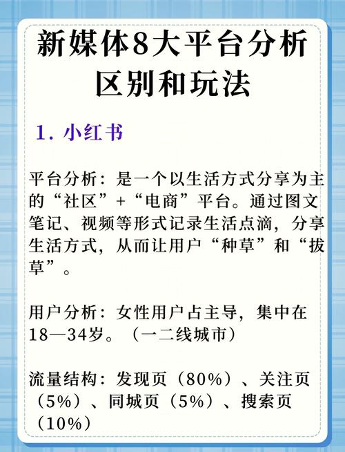 **揭秘真相:如何快速增加社交媒体活跃度和关注度?**