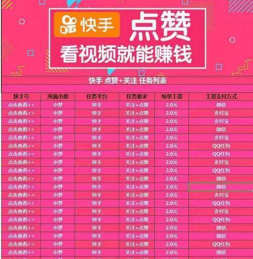 网红都在用的秘密武器:快手刷点赞网站