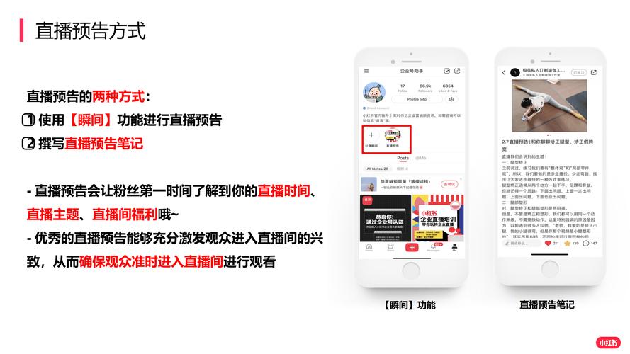 小红书粉丝自助平台:个性化推广从这里开始