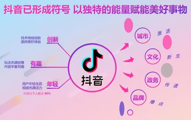 抖音粉丝购买平台：让你的短视频事业如虎添翼
