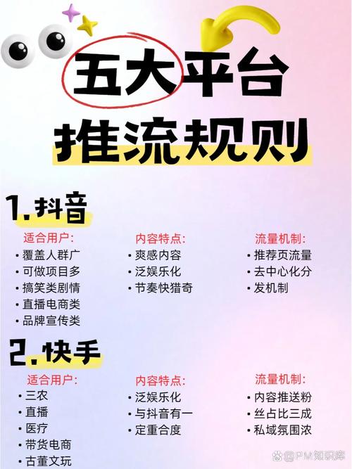 探索未知领域:快手刷粉网的强大功能解析