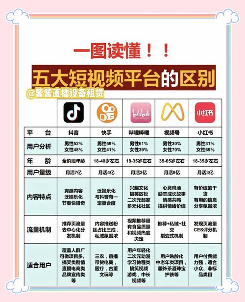 短视频成功背后的秘密武器:优质刷赞平台的助力不可或缺。