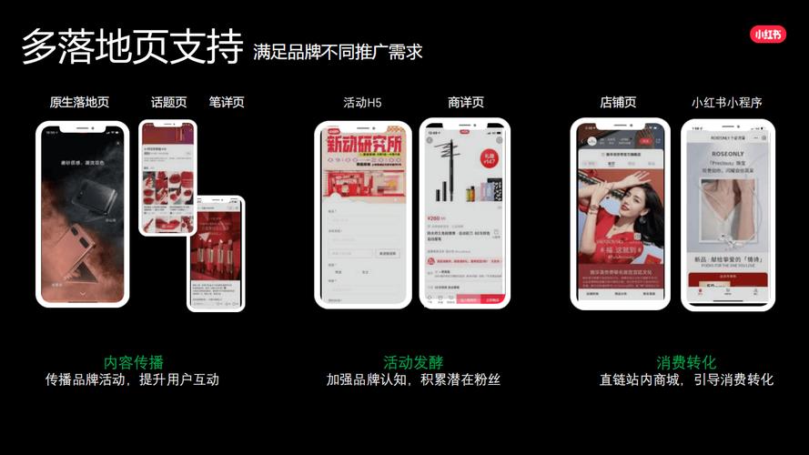 **标题：小红书号自助购：一站式打造个性化主页的新选择**