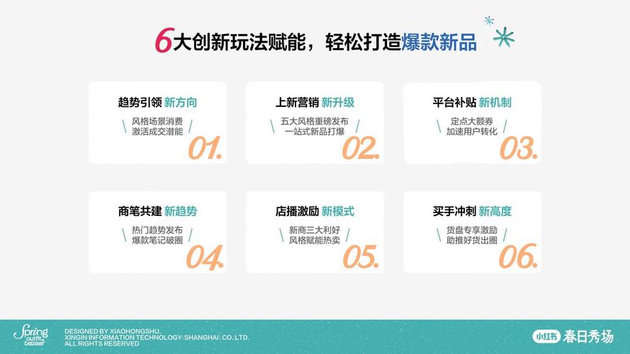 **标题:小红书号自助购:一站式打造个性化主页的新选择**