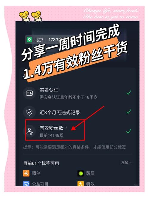 **标题:揭秘!小红书吸粉破万的秘诀,轻松打造个人影响力!**