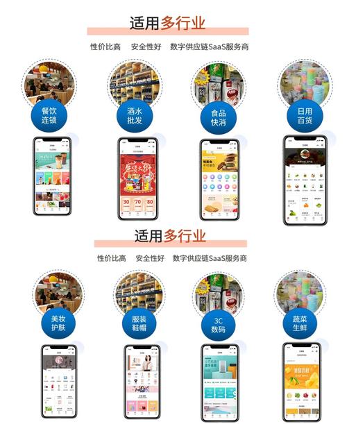 **网红助手自助下单:一键式购物,高效决策,轻松享受便捷生活**