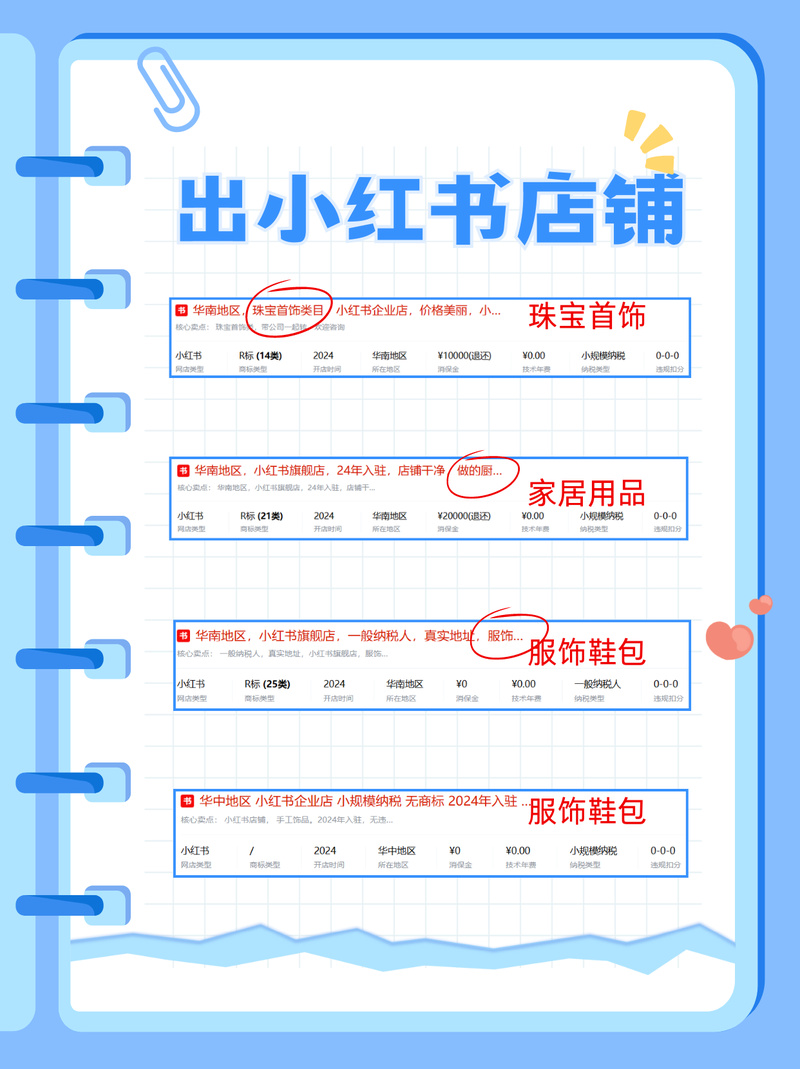 **热门小红书账号出售平台测评:挑选最适合你的交易天地**