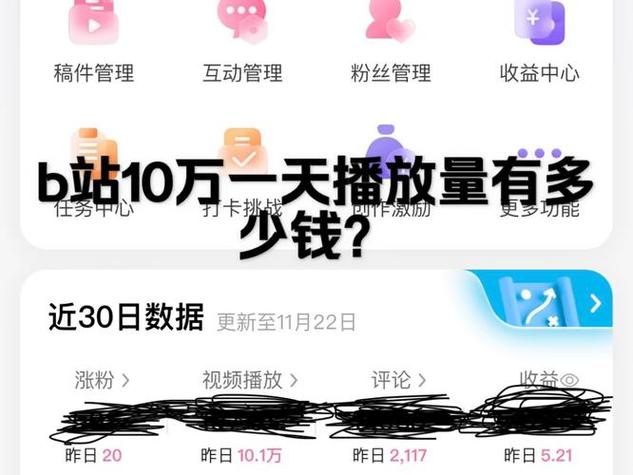 想上热门？试试这款神奇的B站刷播放量工具，效果显著！