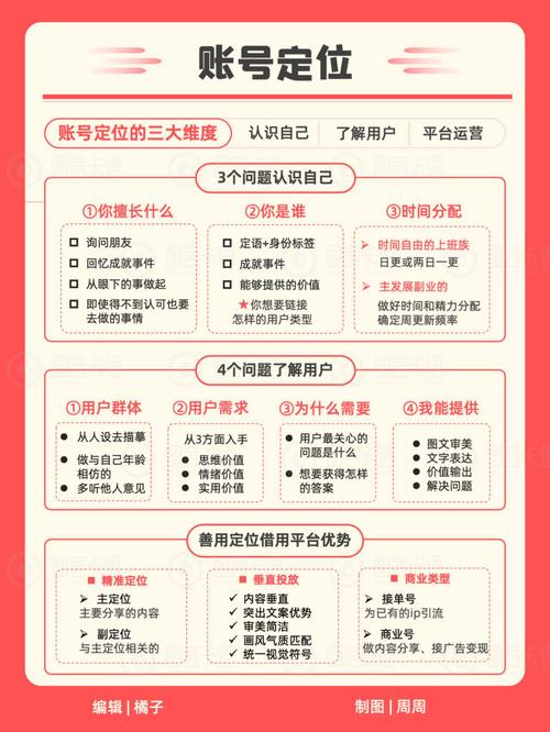 **小红书账号交易:选择哪些平台更安全可靠?**