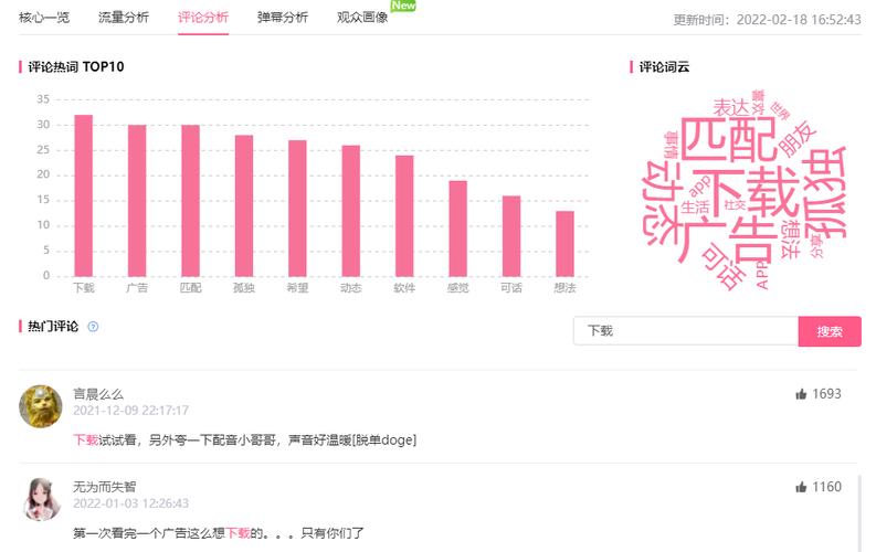 想上B站排行榜?掌握这些播放量刷取技巧助你一臂之力