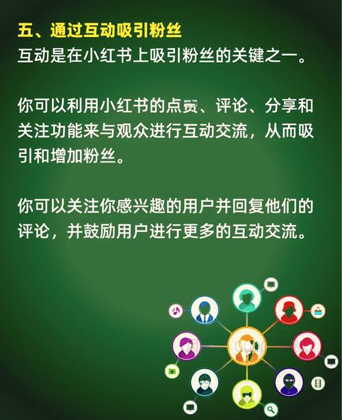 **小红书涨粉秘诀大揭秘:轻松俘获人心的五大策略!**
