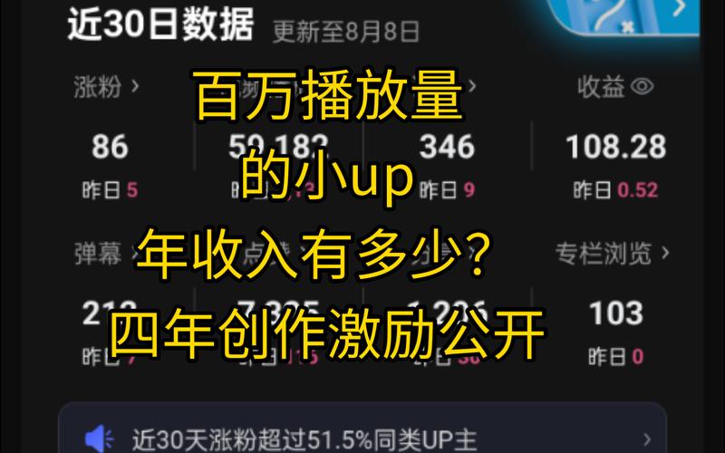 快速提升视频人气的小妙招:使用专业的刷播放量平台助力你的作品在Bilibili上走红。