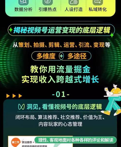 **标题:揭秘微信视频号粉丝增长秘籍,打造爆款视频,轻松脱颖而出!**