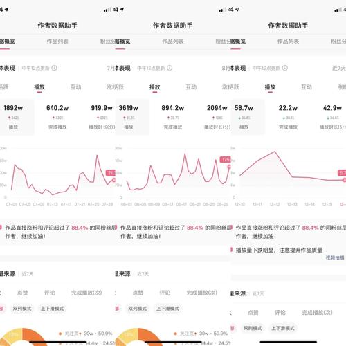 如何在微博上高效购买粉丝,提升账号曝光率?