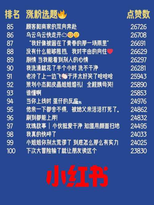**揭秘B站视频爆红秘籍，助你轻松成为热门创作者！**