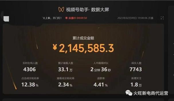 **揭秘视频号刷赞网:流量背后的阴影**
