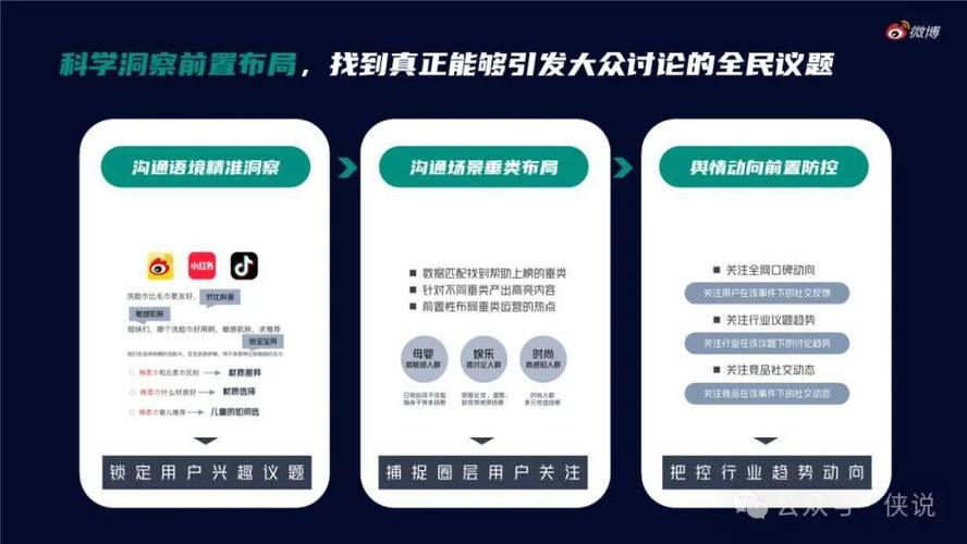 揭秘微博买粉自助：安全、有效的增长策略