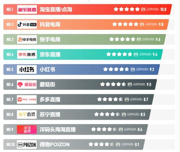 **一步登天,快手双击点赞助你成为网红新势力!**