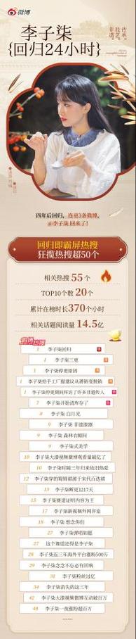 **标题:微博24小时自助平台:极速下单,快人一步,畅享便捷新体验!**