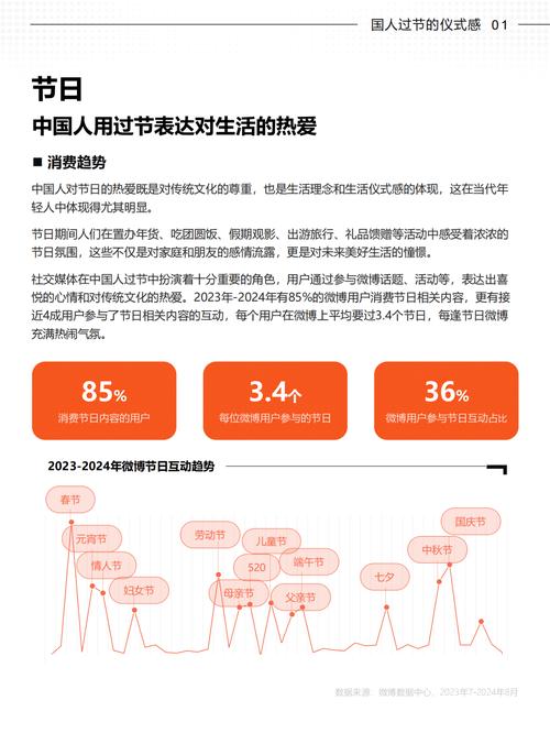 **微博粉丝购买平台行业背景与市场现状深度解析**