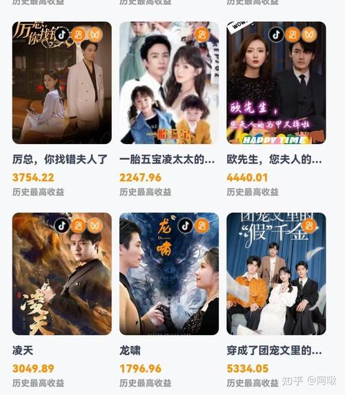 **标题:揭秘快手视频火爆之谜:从冷门到热门的转变秘诀!**