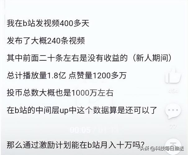 **B站视频赚钱全攻略：揭秘快速增加播放量与提升收益的技巧！**