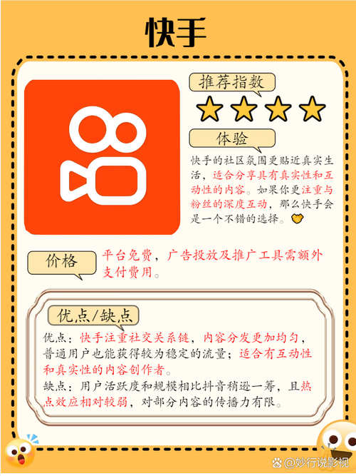 **标题:揭秘快手短视频带刷网:流量洪流的背后奥秘**