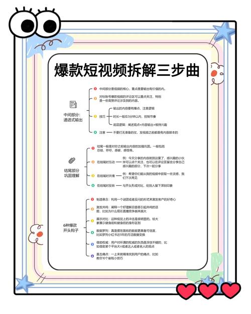 **打造快手爆款视频：秘诀与实战策略揭秘！**