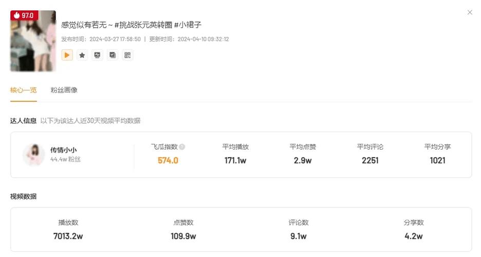 **打造快手爆款视频:秘诀与实战策略揭秘!**