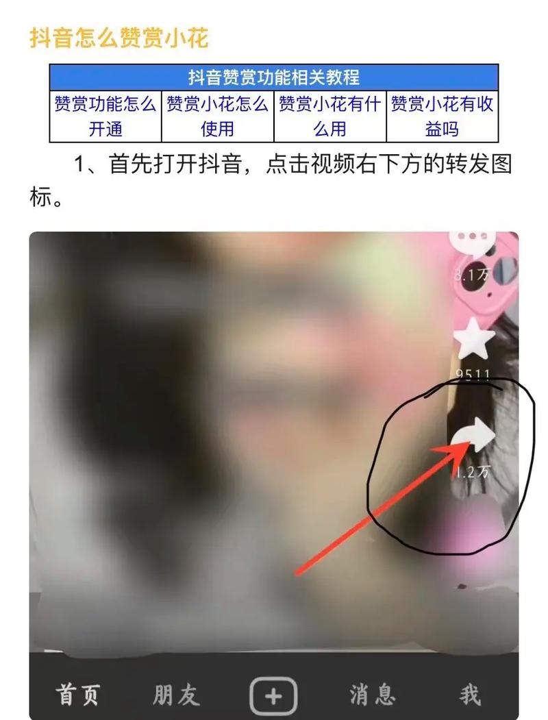 **视频号私密赞:掌控你的点赞,彰显个性选择**