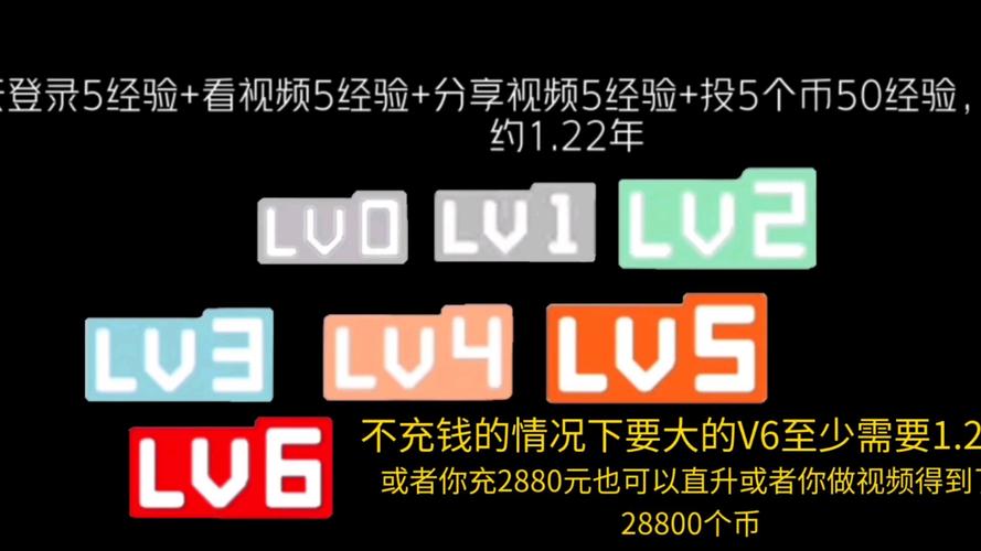 **揭秘B站代刷背后的运作机制:如何让你的视频内容火爆全网?**