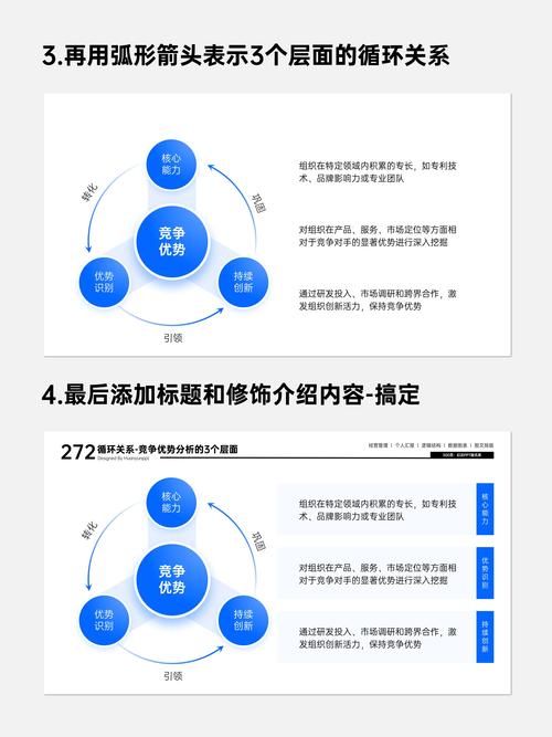 **揭秘哔哩哔哩粉丝快速增长背后的秘密武器**