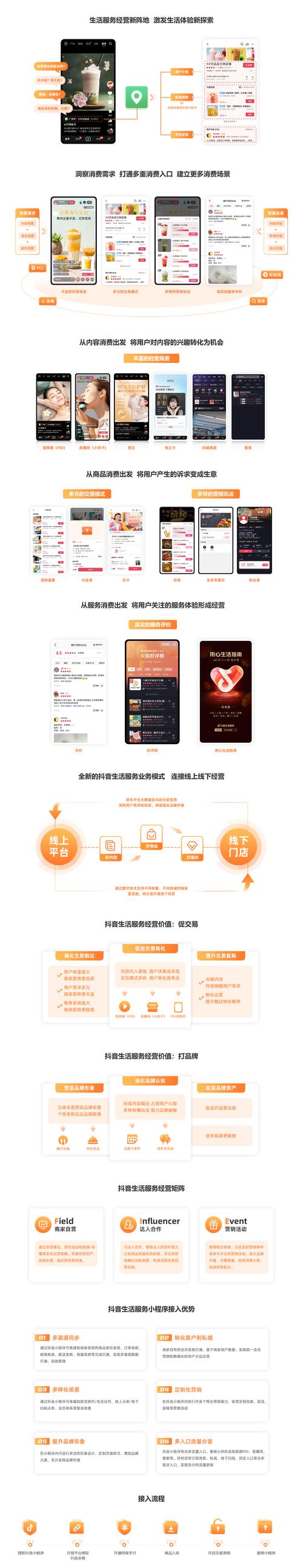 抖音粉丝自助购,让你的作品更受欢迎