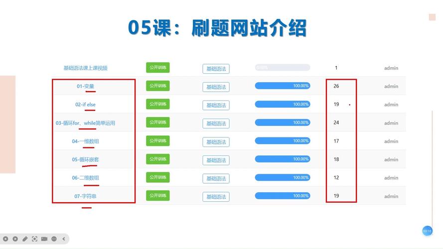 **标题:揭秘B站代刷网提高视频曝光率的实战策略**