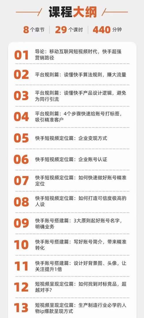 **标题:快手带刷网:创意短视频制作的秘诀与吸引力法则**