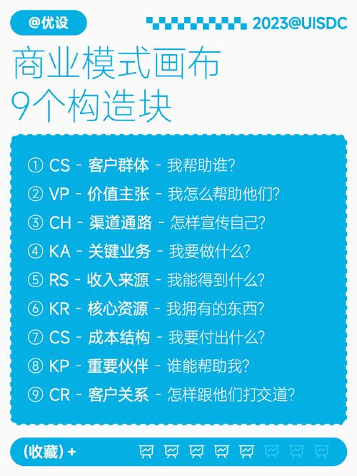 **标题:利用小红书平台,个人品牌打造的捷径!**