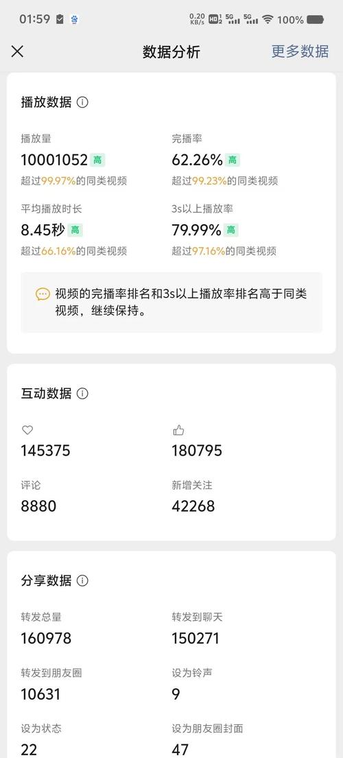 **揭秘视频号爆款背后的“黑科技”:刷赞网真相大起底!**