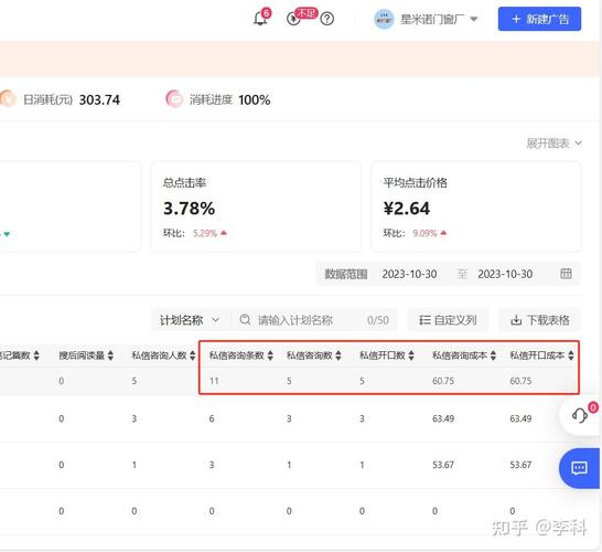 小红书数据服务推荐:自助下单更实惠!全网最低价。