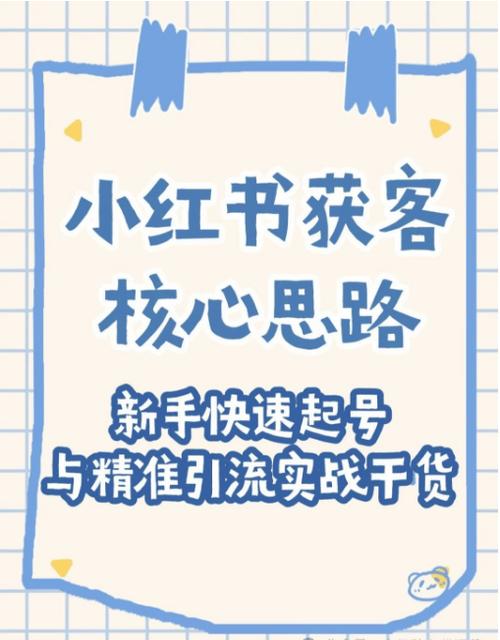 **小红书粉丝破万,背后的努力与坚持**