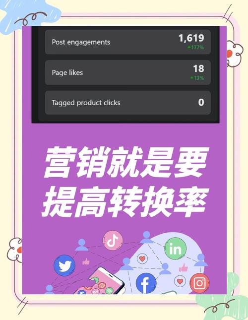 **揭秘微博粉丝翻倍神器,助你成为社交达人!**