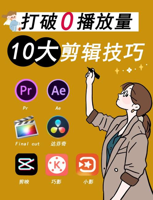 **标题:B站视频推广秘籍:轻松提升播放量的六大技巧**