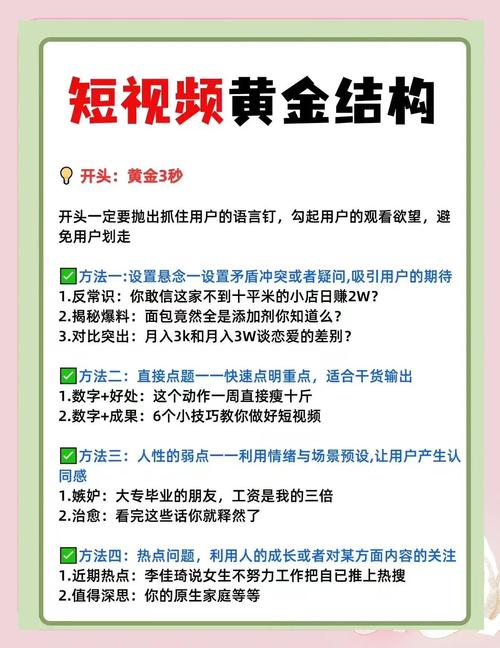 **揭秘视频号增长新策略:刷赞工具如何助力内容爆款?**