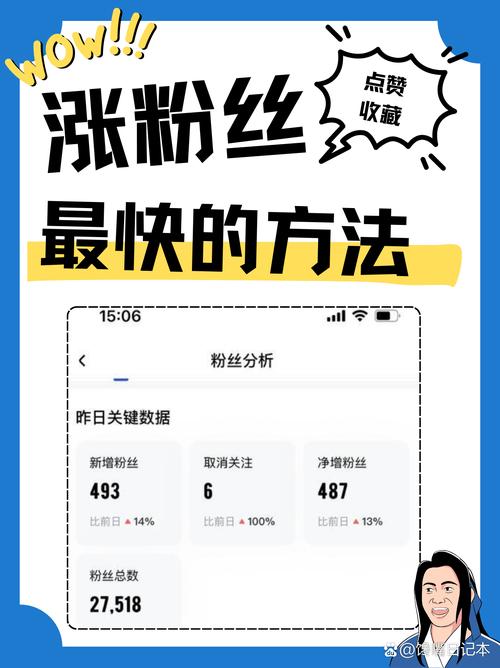 **标题:微博互粉群助力,账号人气直线飙升秘籍!**