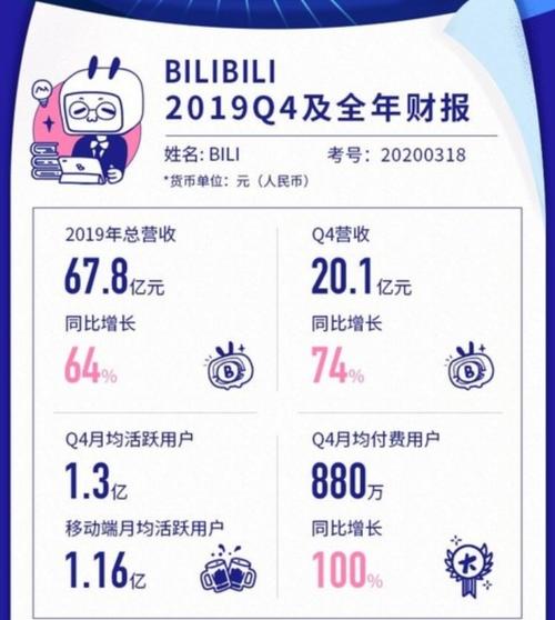 微博营销新选择:高效买fo自助下单平台
