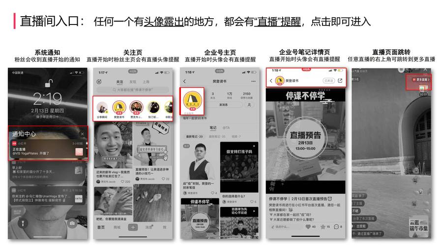 小红书粉丝自助平台:粉丝经济的新风口