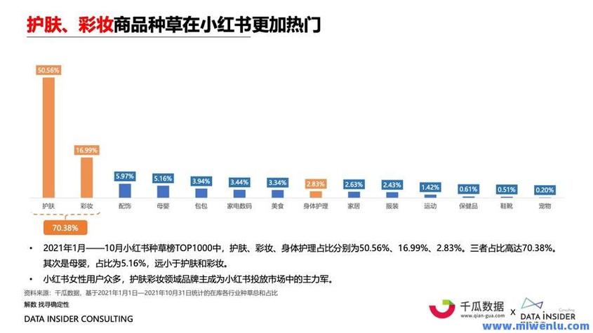 如何快速增加微博粉丝?试试自助下单平台吧!