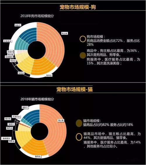 **揭秘哔哩粉丝增长背后的阴影:代刷网站的黑色产业链**